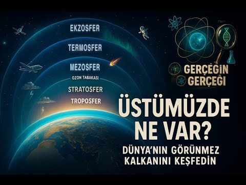 Earth's Atmosphere and Its Layers