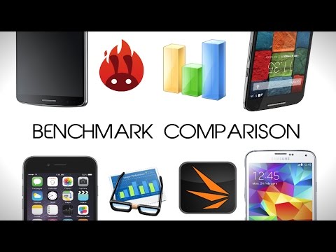 iPhone 6 vs Moto X vs LG G3 vs Galaxy S5 - Benchmark Test (4K)
