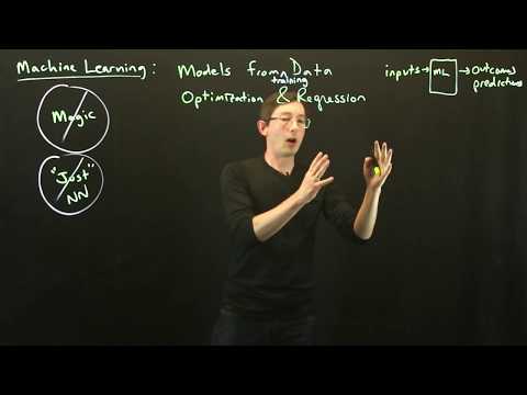 Machine Learning Overview