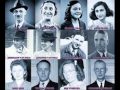 La historia de Ana Frank 