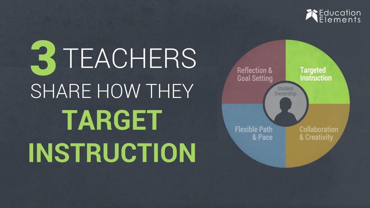 How to Target Instruction in a Personalized Learning Classroom