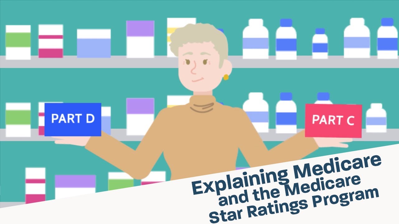 Explaining Medicare & the Medicare Star Ratings Program