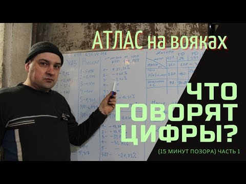 АТЛАС 4х4 на ВОЕННЫЕ МОСТЫ цифры (ЧАСТЬ1)