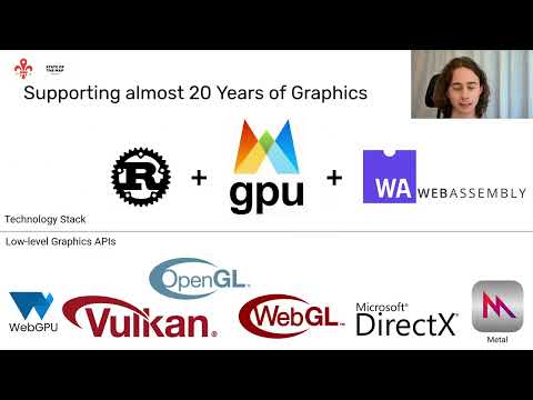 2022:  maplibre-rs: Cross-platform Map Rendering using Rust