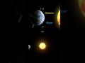 How Seasons Change On Earth How Seasons Are Formed Shorts Earth Season