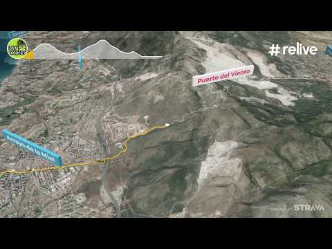 MTB - Lobo + Jarapalos (Level - Medium)