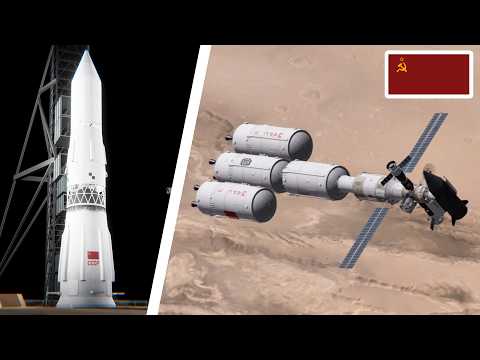 KSP | Soviet Mission to Mars