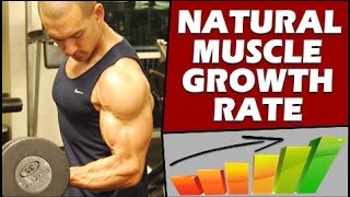 How Much Muscle Can You Gain Naturally, And How Fast?