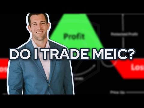 My opinion on trading MEIC
