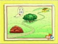Dora Pwns The Map