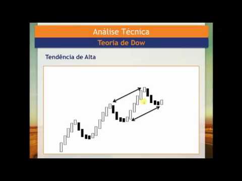 Identificando Tendências