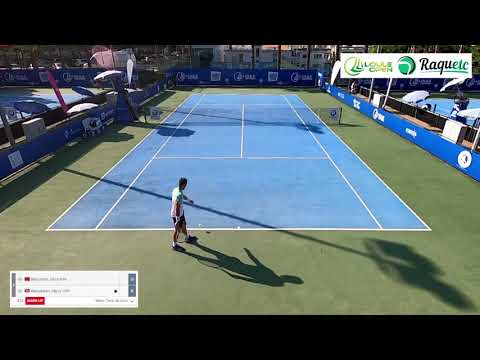 Elliot Benchetrit vs. Harry Wendelken — 1R Loulé Open