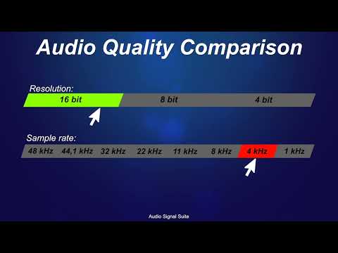 SOUND TEST - 16bit vs 8bit vs 4bit (Audio sound quality test)