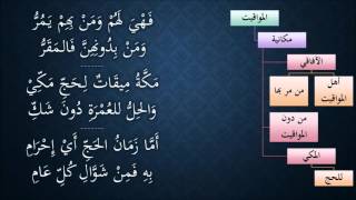 صورة النظم الجلي في الفقه الحنبلي107- شرح/ عامر بهجت(تتمة المواقيت المكانية - المواقيت الزمانية)