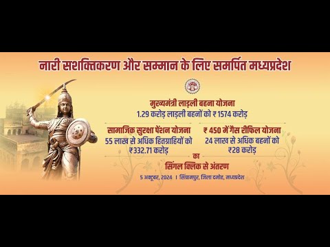 सिंग्रामपुर, जिला दमोह में आयोजित कार्यक्रम में लाड़ली बहना योजना के हितग्राहियों को राशि का अंतरणा