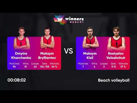 02:15 D. Kharchenko / M. Brylliantov - M. Kisil / R. Voloshchuk 25.04.2023 |Winners Beach Volleyball