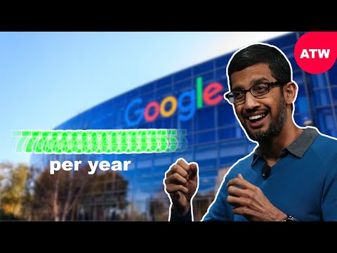 TOP 10 The World's Highest Paid CEO's 2022