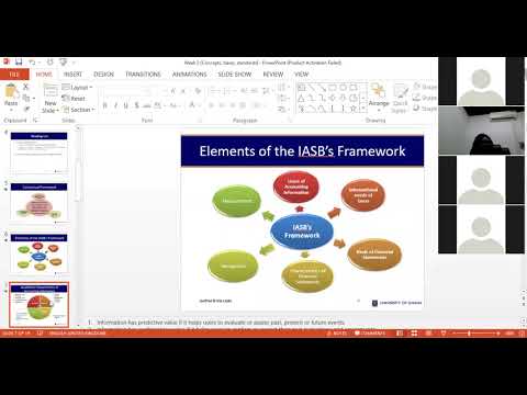 (UG) UGBS 205 Accounting Lecture 2 (Dr. Edem Welbeck)