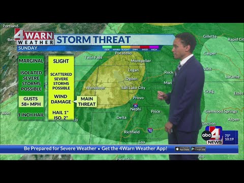 Weather In Ogden Ut