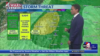 Severe storms possible Sunday in Northern Utah