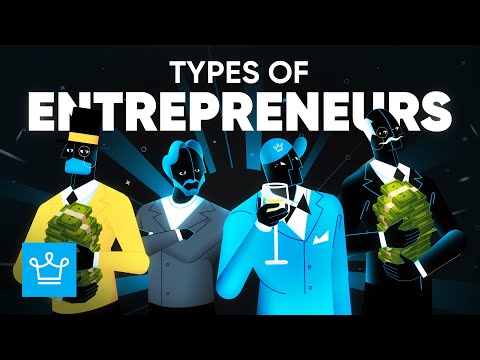 15 Types of ENTREPRENEURS