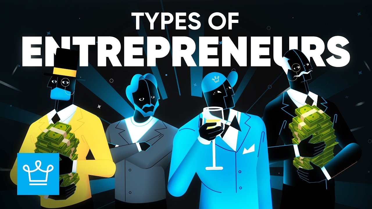 15 Types of ENTREPRENEURS