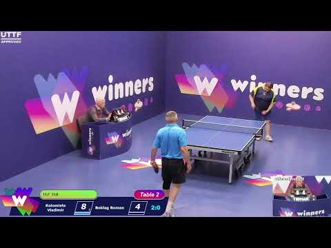 Winners League  06.06.21  Kolomiets Vladimir - Boklag Roman  17:00