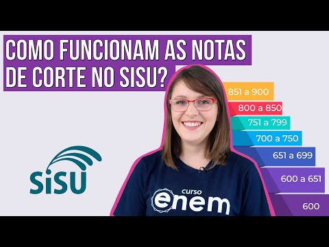 How do the cut-off scores work in SISU?