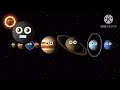 There Are 8 Planets In Our Solar System WAIT WAIT WAIT WAIT