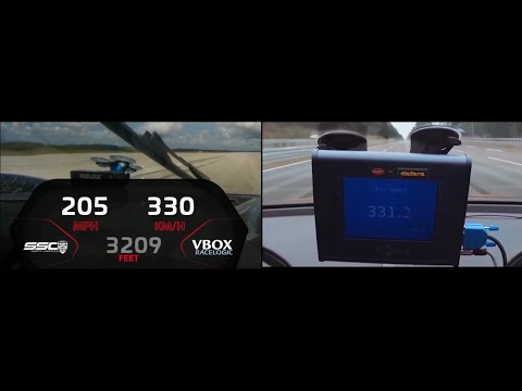 SSC Tuatara Vs Bugatti Chiron Super Sport 300+ 280-470 km/h Top Speed Acceleration Comparison