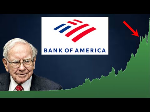 Is Bank of America Stock a Buy Now! | Bank of America (BAC) Stock Analysis! |