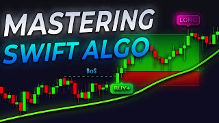 New *BEST* TradingView Indicator! Swift Algo Strategy (BoS) + Review!🚀