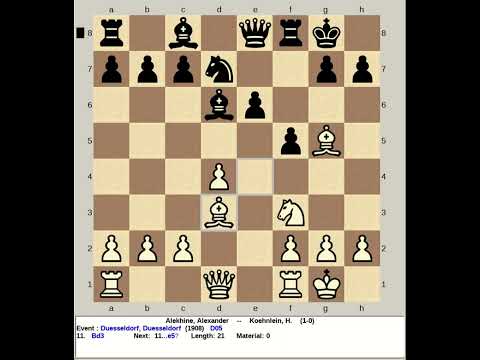 Alekhine, Alexander vs Koehnlein, H  | Duesseldor, 1908 #chess