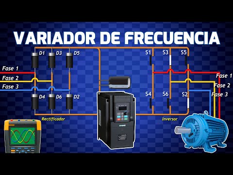 Explicación de los variadores de frecuencia – Fundamentos del VFD – Bien Explicado !