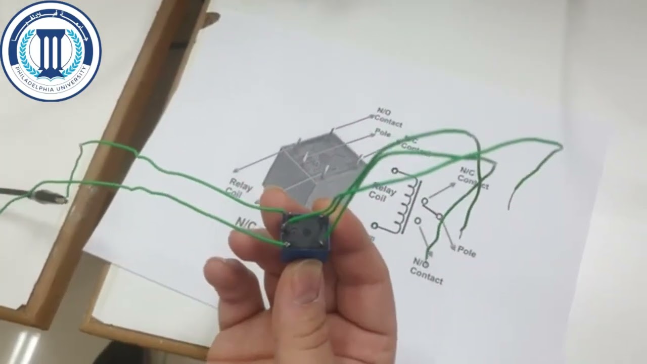 EXP1 principle of switches   Electromechanical switch 2