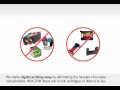 How ZINK Works ZINK Flv