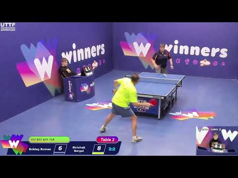 WINners CUP table 2  10.01  Boklag Roman - Strizhak Sergei   18:00