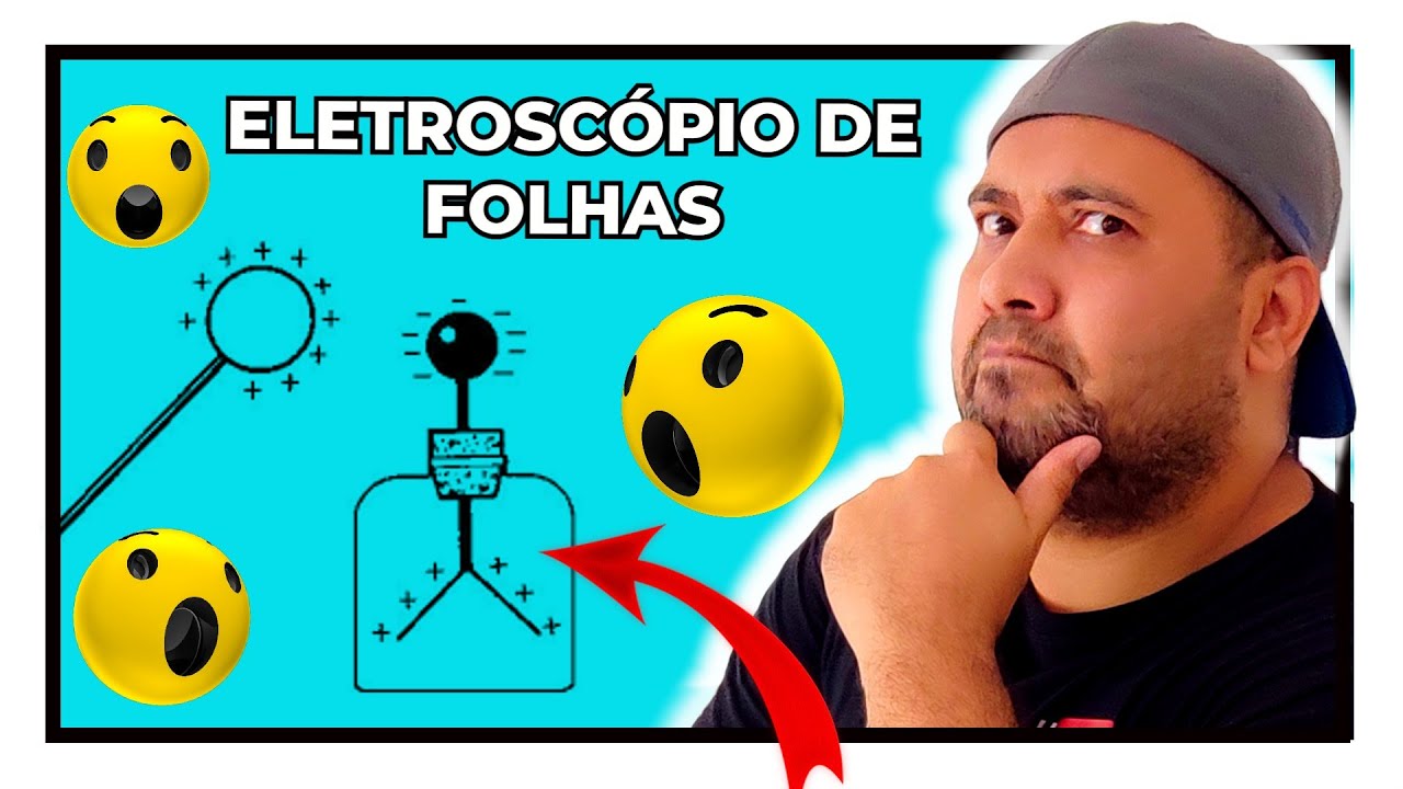 🔥 ELETROSCÓPIO DE FOLHAS | PROCESSOS DE ELETRIZAÇÃO E EXERCÍCIOS RESOLVIDOS ∫ f( Prof. Telmo )dλ