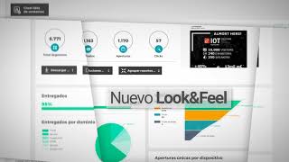 Mittum YouTube Video