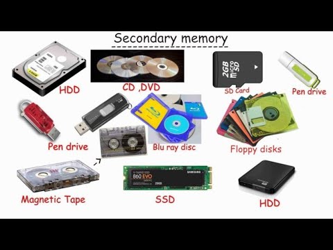 Secondary Storage Devices