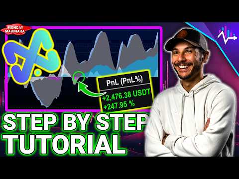 Market Cipher For Beginners! (Step By Step)