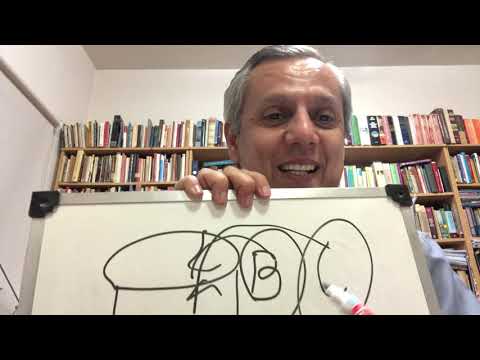 I know it's bad for me, but I keep doing it anyway, why? - Bernardo Stamateas