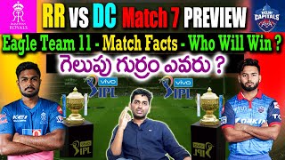 RR vs DC Match 7 Preview || Playing 11 | Pitch Report | Eagle 11 | Eagle Sports