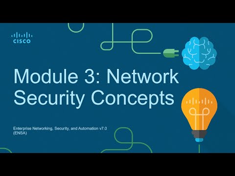 CCNA3 Module 3: Network Security Concepts - Enterprise Networking Security and Automation (ENSA)