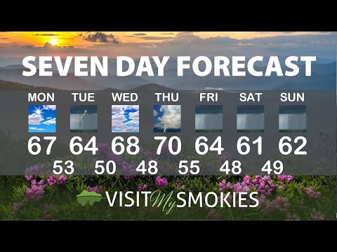 Gatlinburg & Pigeon Forge Weather for Week of March 9 2020