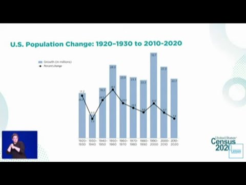 U. S. 2020 Census Release