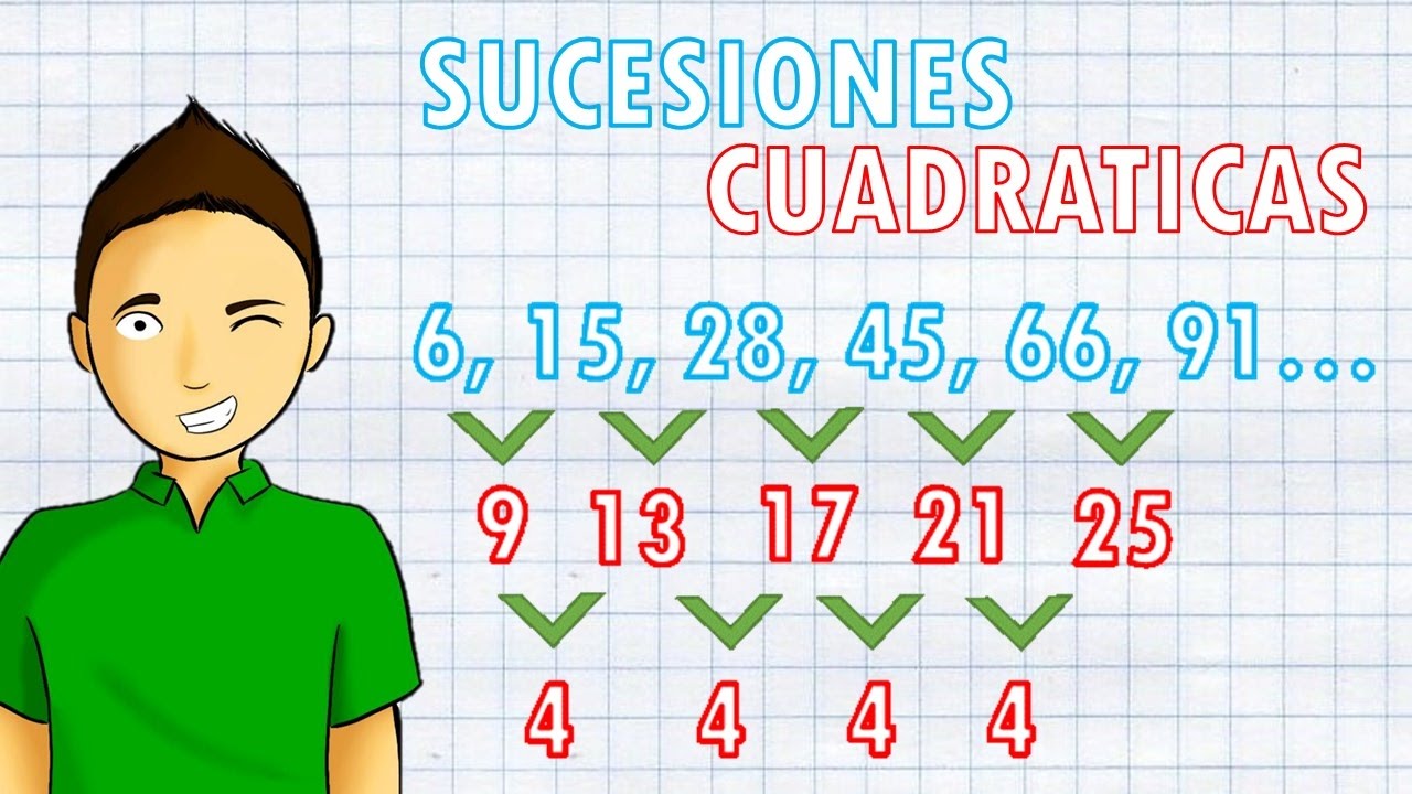 SUCESIONES CUADRATICAS Super facil