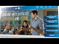 Staff Training Needs Analysis Assessment by Education Specialist