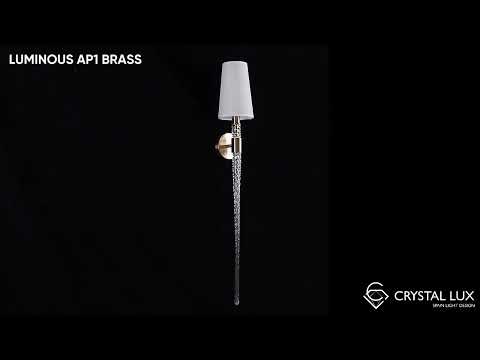 Превью видео