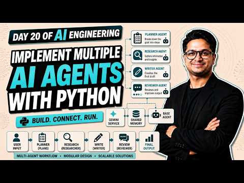 AI Agents Collaborating in Real-Time | Day 20 of 100 Days of AI in 2026